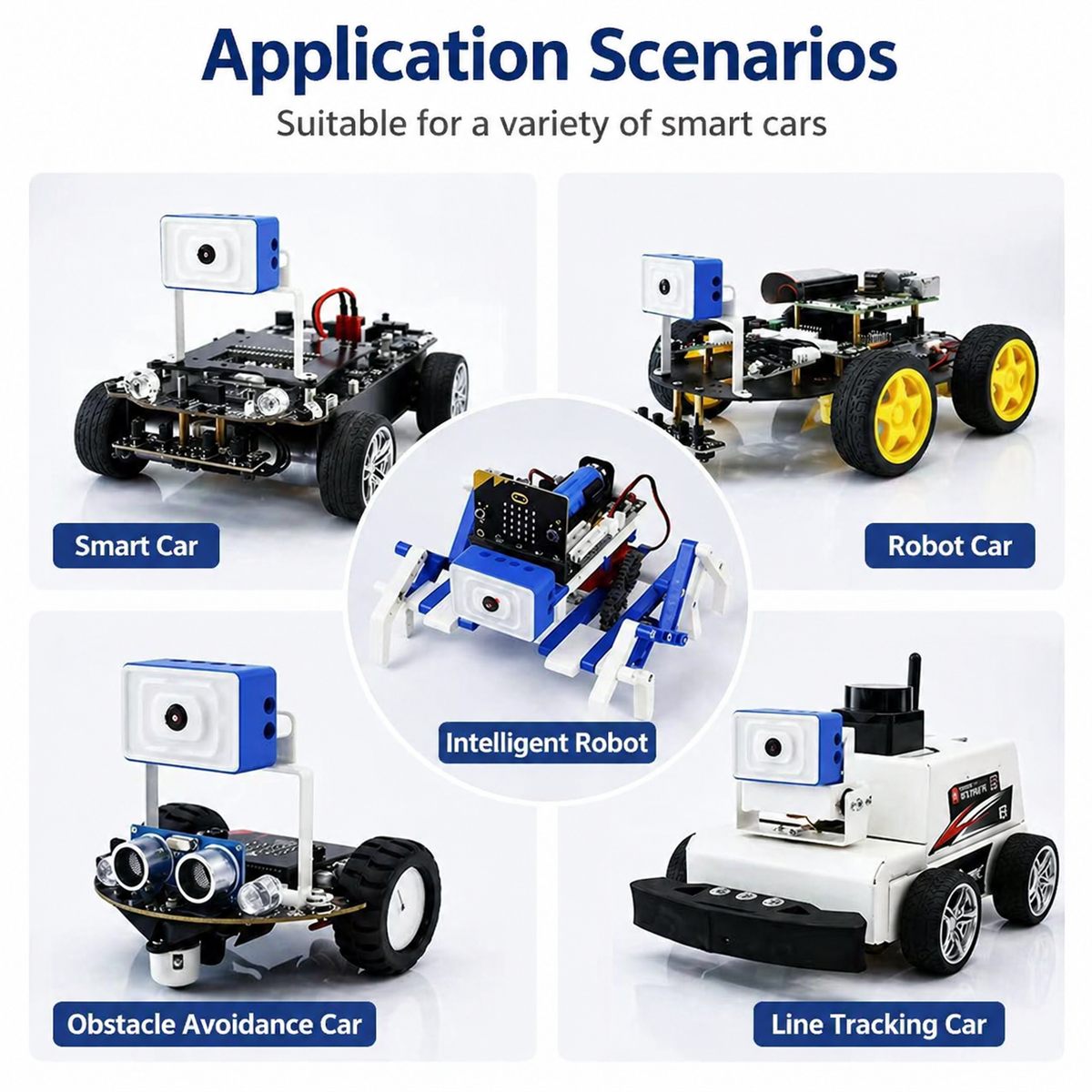 ESP32 Vision Gimbal Blue smart car use cases