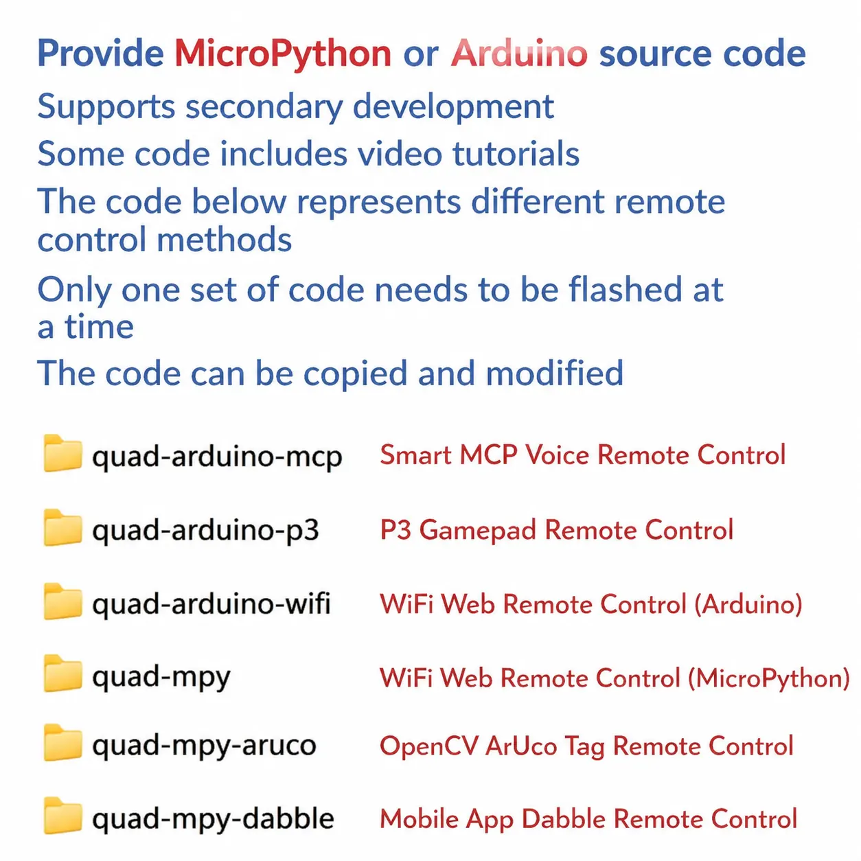 ESP32 quadruped robot demo code options