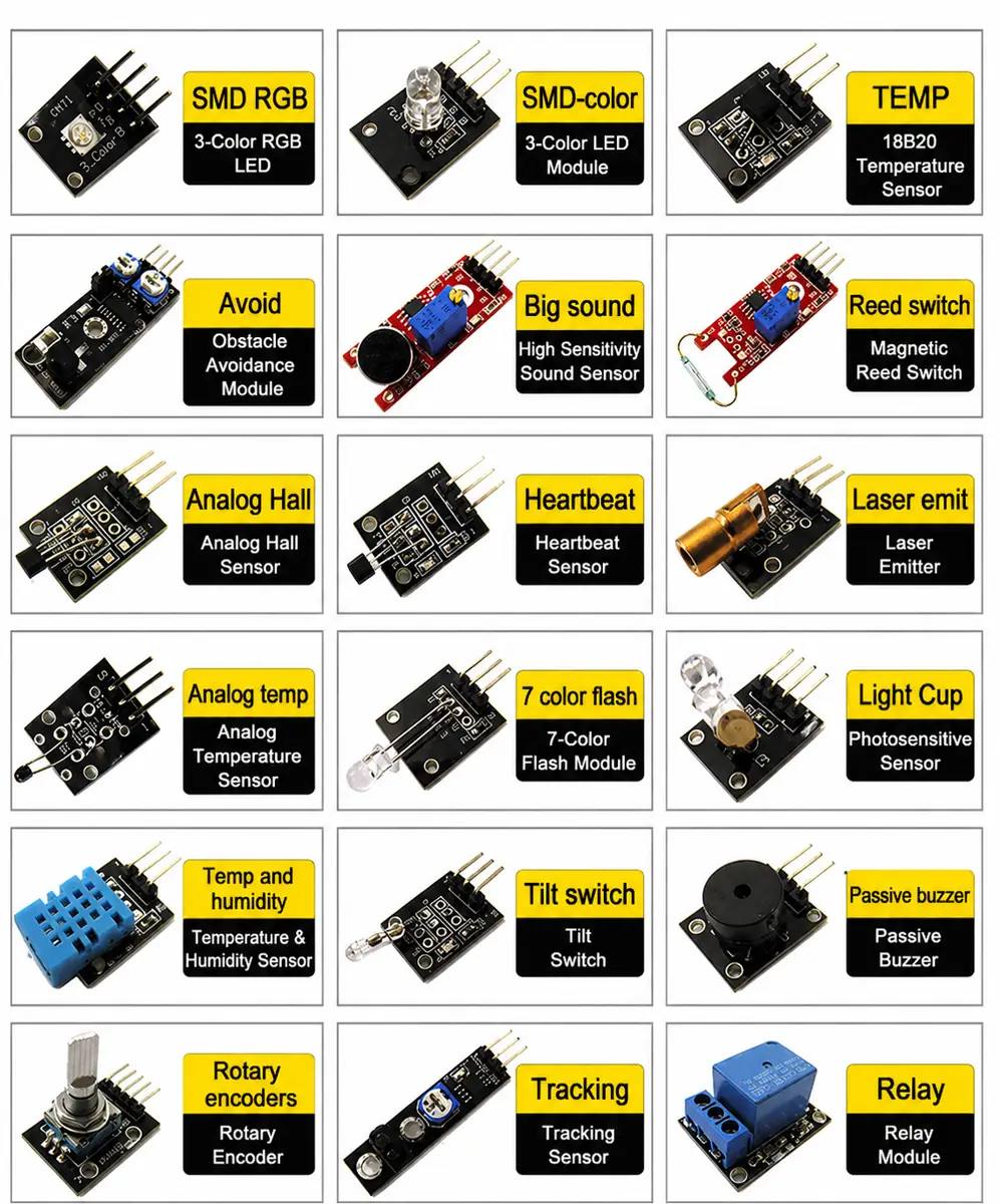 Sensor kit module list with temperature relay buzzer and RGB modules